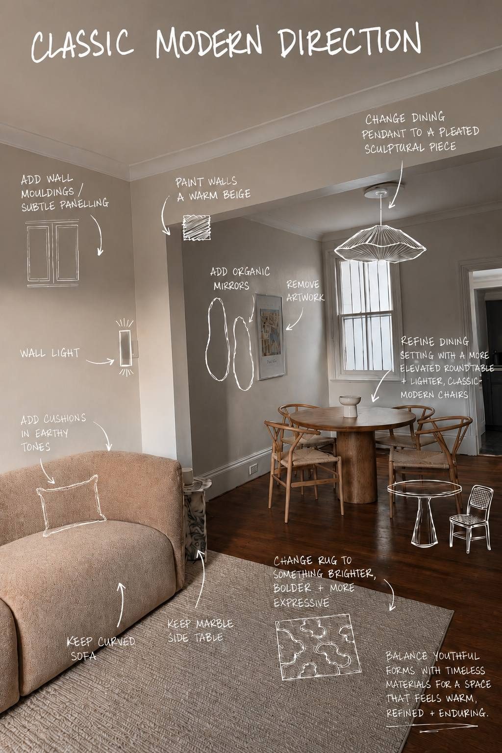 Markup of proposed changes to the living room